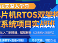 韦东山-90天RTOS双架构双系统项目实战班