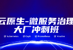 云原生微服务|完结