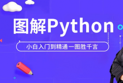 马士兵 Python小白萌新入门到精通一图胜千言