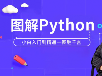 马士兵 Python小白萌新入门到精通一图胜千言