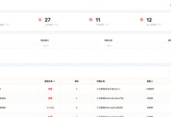 【博学谷】天机学堂 - 项目实战|黑马 JavaEE V13.0 项目