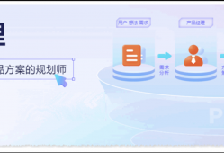 黑马程序员 博学谷 产品经理2022
