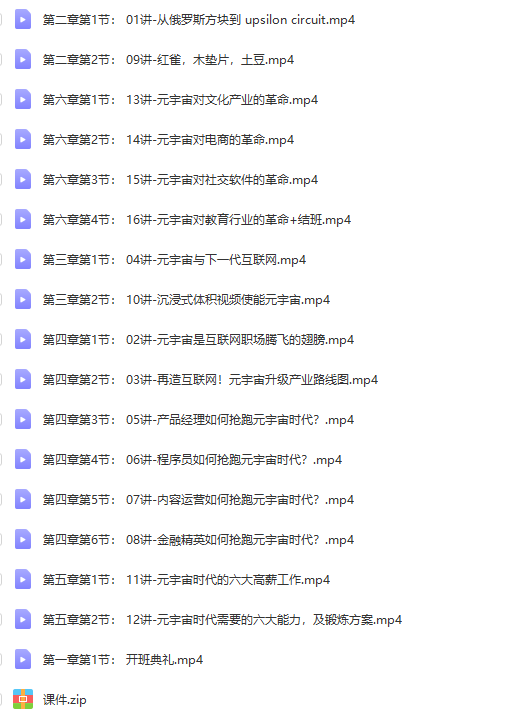前沿课・元宇宙科普|2022年|价值5980元|重磅首发|完结  第1张