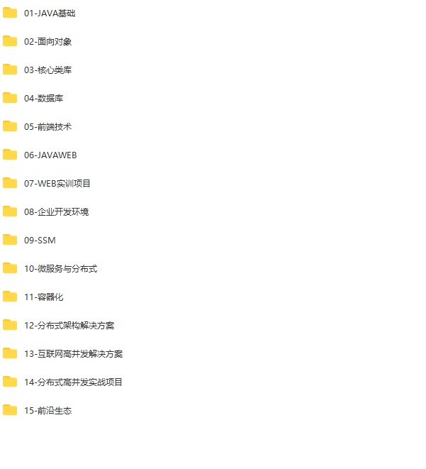 JavaEE商业项目架构就业班|价值39800元|完结  第2张