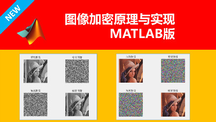 图像加密的原理与实现(MATLAB版)| 完结 第1张 图像加密的原理与实现(MATLAB版)| 完结 第1张