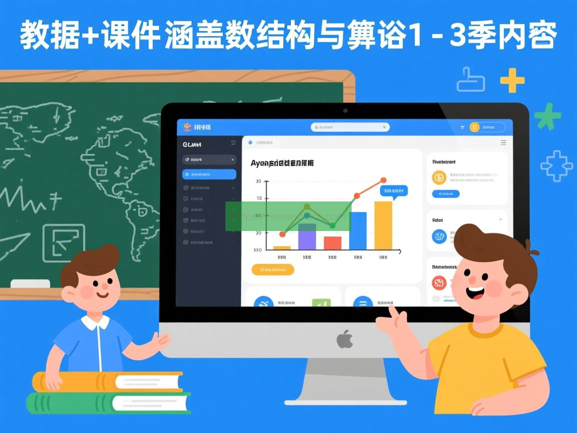 恋上数据结构与算法1-3季 全套教程+课件 云原生; 容器化; 微服务; Kubernetes; Docker; Orchestration; DevOps; 持续集成/持续部署 (CI/CD); 自动化运维; 弹性伸缩; 分布式系统; 负载均衡; 服务网格; 容器编排; 容器镜像; 微服务治理; 服务发现; 配置管理; 监控与日志; 云原生安全; 云原生应用; 云原生架构; 云原生生态; 容器云; 无服务器计算; 云原生数据库; 云原生存储; 云原生网络; 云原生数据湖; 云原生机器学习; 云原生测试; 云原生性能优化; 云原生可观察性; 云原生治理; 云原生最佳实践; 云原生文化; 云原生社区; 云原生标准与规范; 云原生未来发展。 第1张